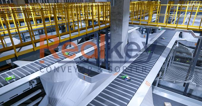 Close-up view of Realkey เครื่องคัดแยกสายพานแคบ components and technology