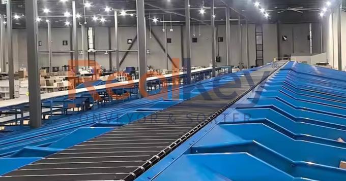 Automated parซีอีl sorting เครื่องคัดแยกสายพานแคบ system in operation