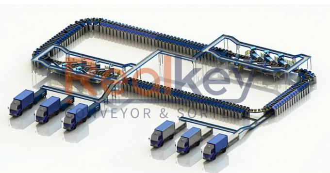 High-speed linear مرتب کننده کمربند متقاطع system in operation