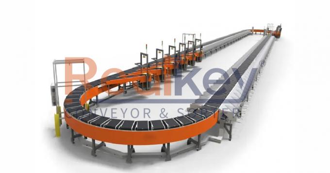 مرتب کننده کمربند متقاطع modular components
