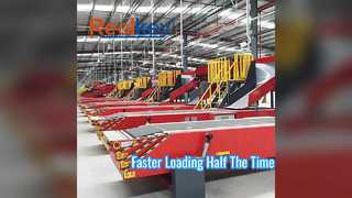 High Performance Mobile Telescopic Conveyor Belt System